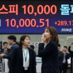 코스피 1만을 향한 급락 후 반등, 어떻게 대응해야할까? 코스피 1만을 향한 급락 후 반등, 어떻게 대응해야할까?